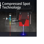 Large Area Laser Engraving Machine TS2 10W - Image 5