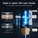 Ortur Laser Master 3 Laser Engraving & Cutting Machine 20,000mm/min 10W - Image 8