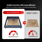 New Ortur H10 DIY ENGRAVER KIT - Image 3