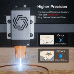 Ortur Laser Master 3 Laser Engraving & Cutting Machine 20,000mm/min 10W - Image 7